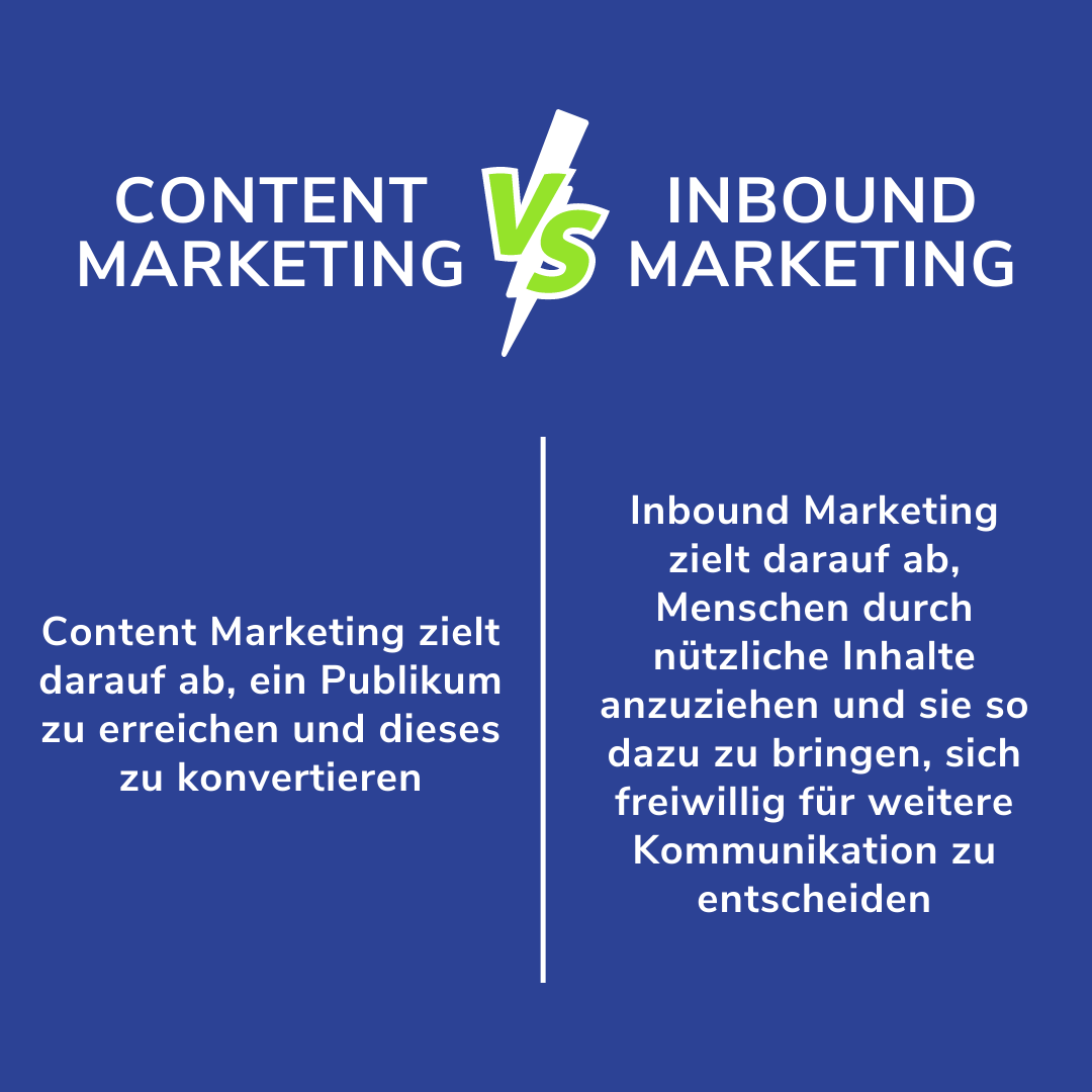 Content Marketing vs Inbound Marketings