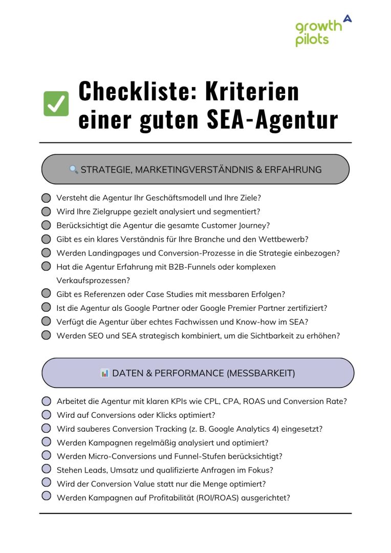 Eben genannte Kriterien in einer Checkliste zum Abhaken zusammengefasst Teil 1