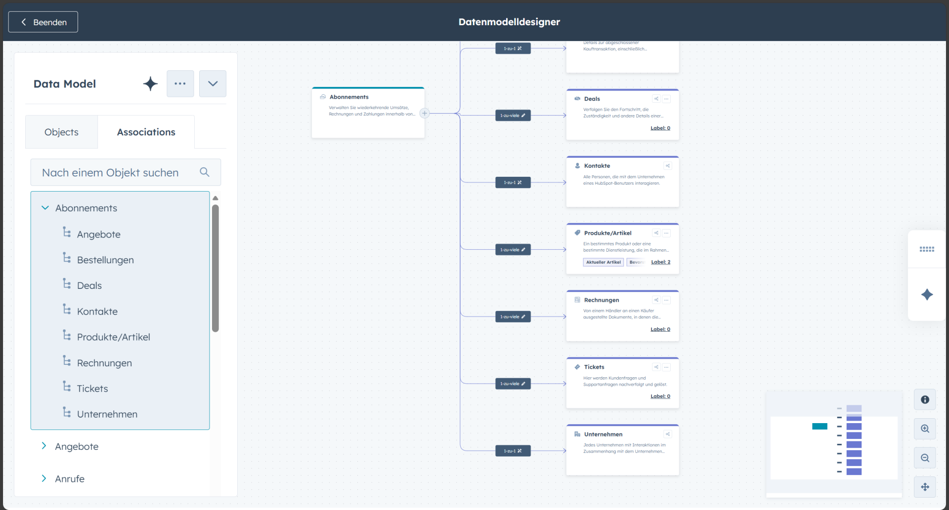 Screenshot aus der HubSpot Oberfläche