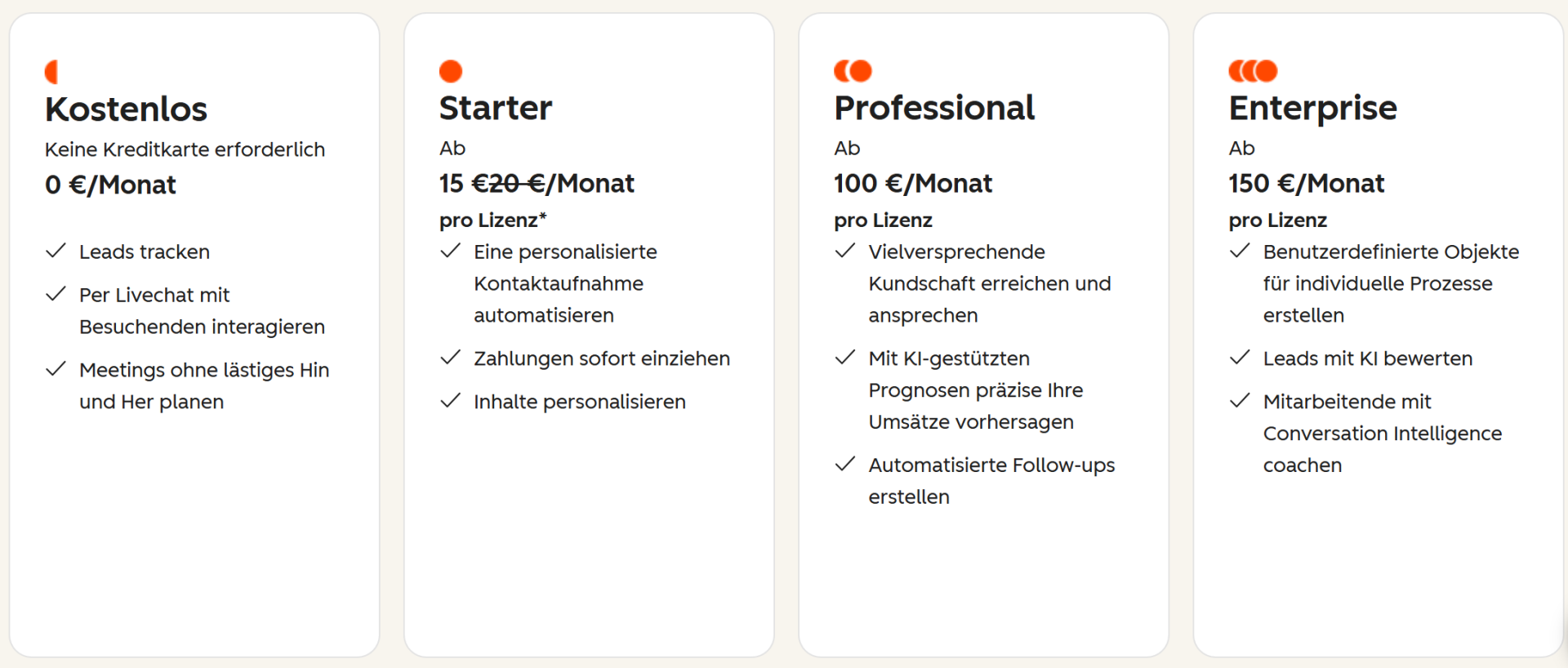 Screenshot der Sales Hub Preise Januar 2026