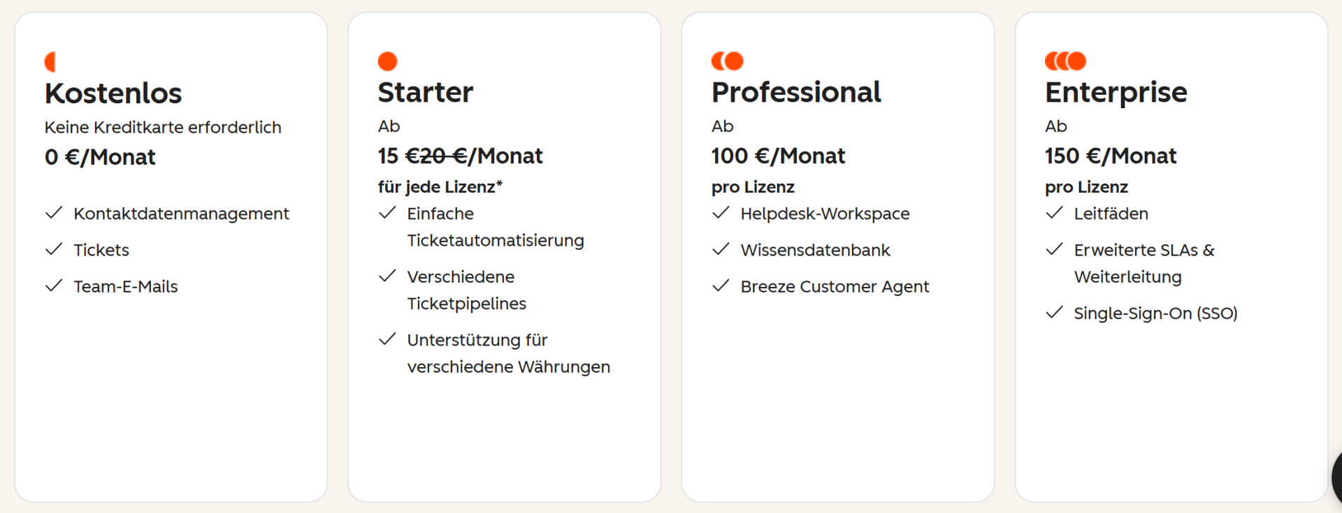 Screenshot der Service Hub Preise Januar 2026