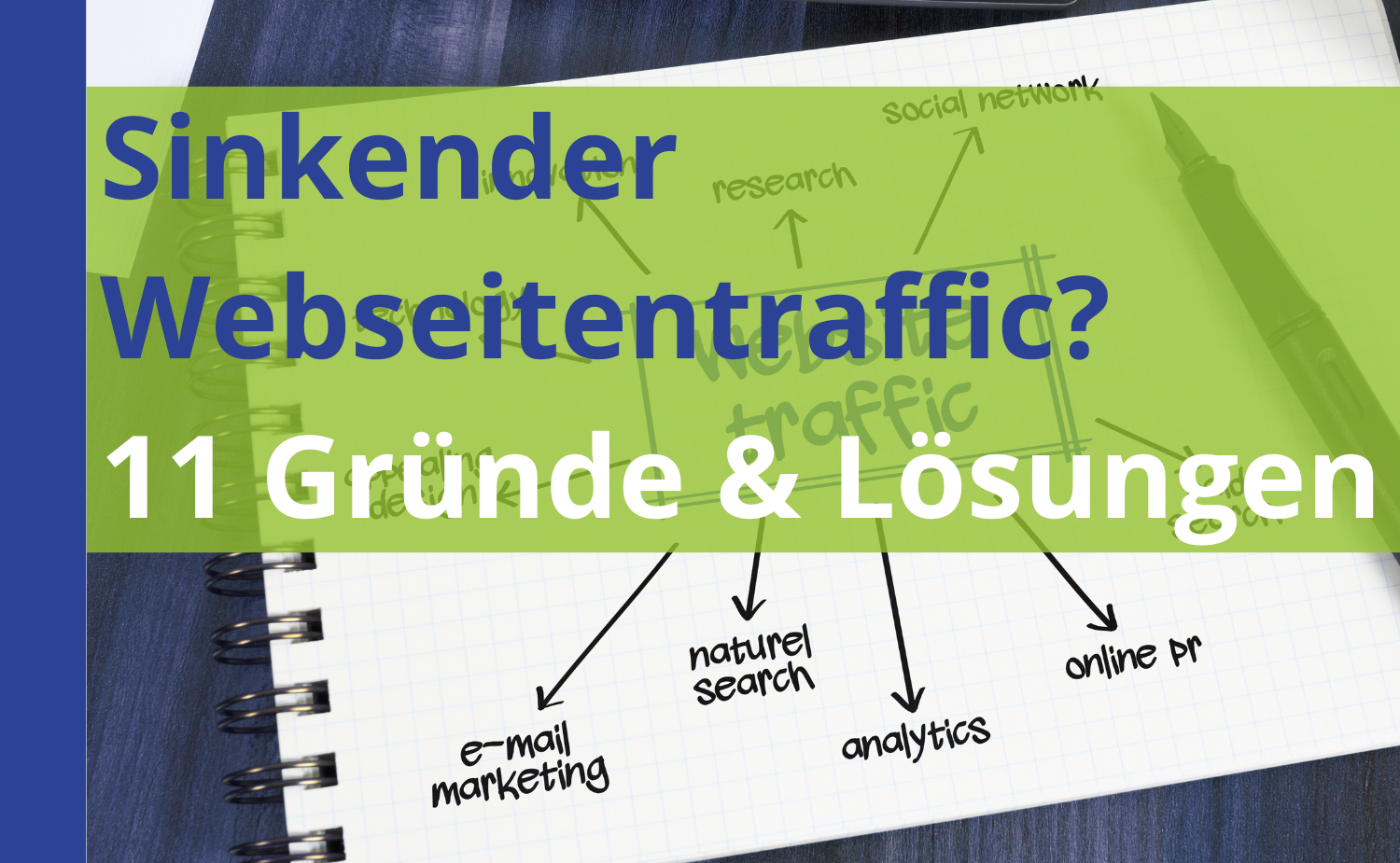 Titel und dahinter eine Mindmap mit verschiedenen Problemen